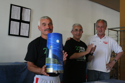 macrofondo-09 3541767417 o