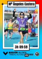 Mª Angeles Castera