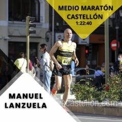 MM CASTELLÓN MANUEL LANZUELA