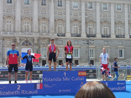 Yolanda Mir Cto Europa
