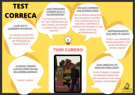 toni cubero
