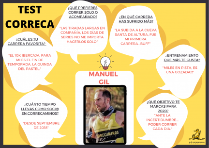 manuel gil
