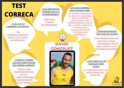 David González